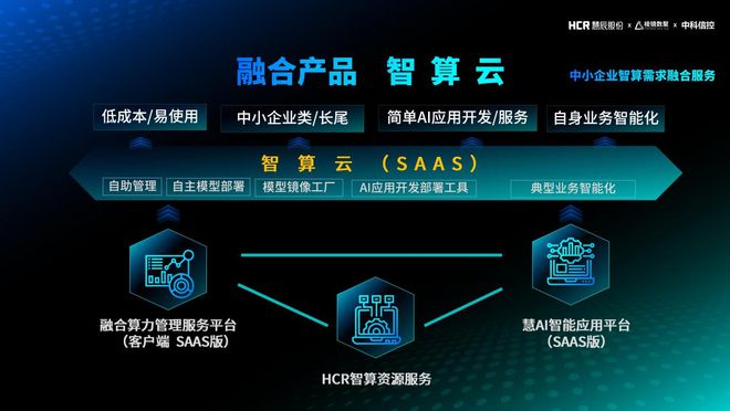 慧辰股份加碼AI與算力業務，加速“人工智能+”應用場景落地