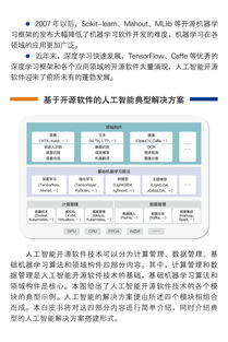 中國人工智能開源軟件發展聯盟成立大會在京召開，推動AI應用軟件開發新浪潮